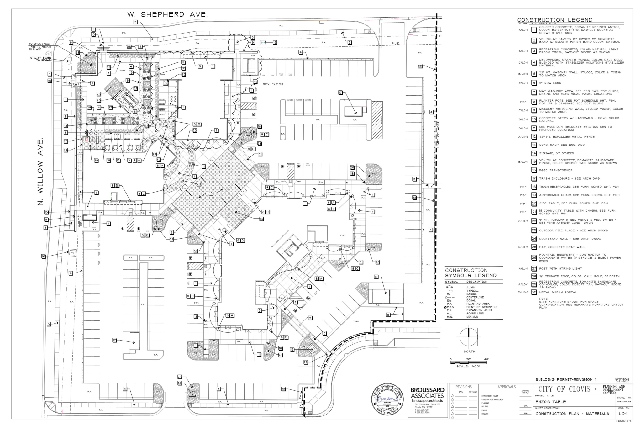 Construction begins for “The Avenue at Heritage Grove” in Clovis, CA ...